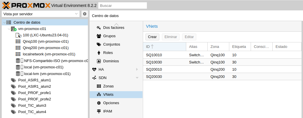 Aplicar cambios en la SDN para crear toda la configuración de red